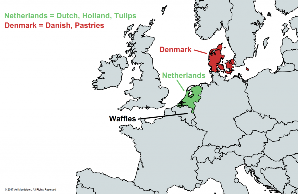 Holland And Denmark Map Dutch Vs. Danish – Ari Mendelson